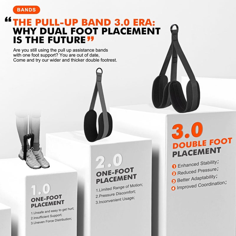 HPYGN Two Foots Pull Up Assistance Bands, Heavy Duty Resistance Band for Pull Up Bar, Adjustable Weight/Size with Fabric Feet/Knee Rest, Bands for Pull Up Assist for Strength Training, Pull Up - Image 2